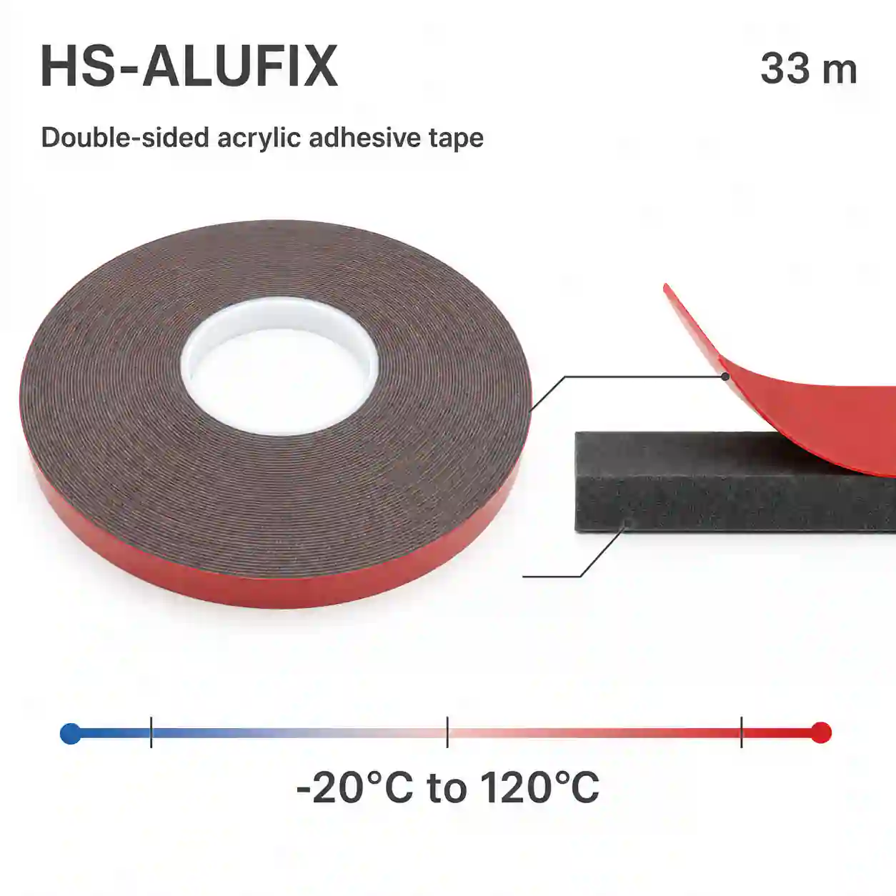 Skladování a provozní teplota pásky HS-ALUFIX -20°C až 120°C